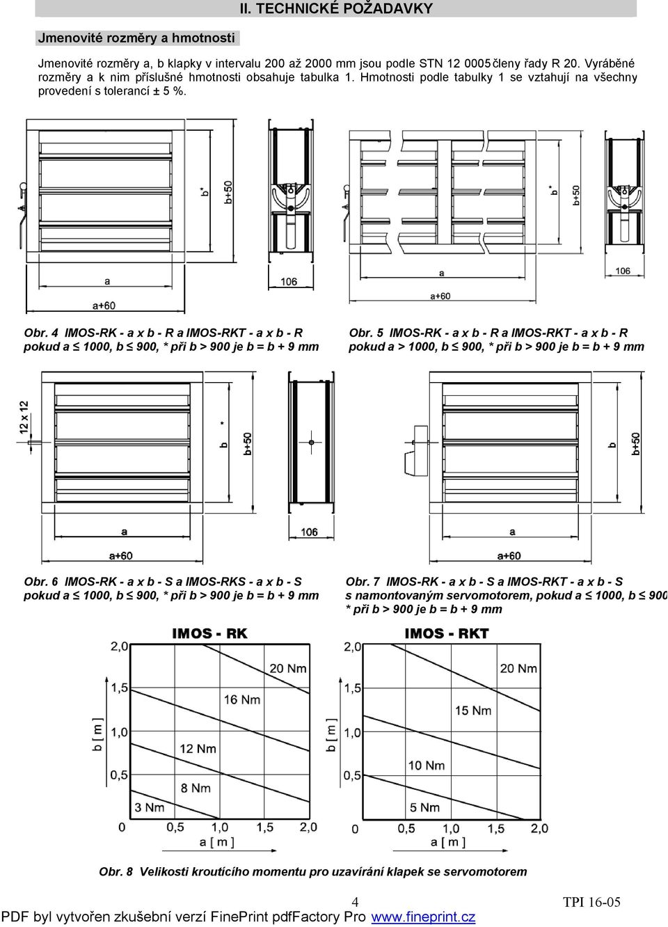 4 IMOS-RK - a x b - R a IMOS-RKT - a x b - R pokud a 1000, b 900, * při b > 900 je b = b + 9 mm Obr.