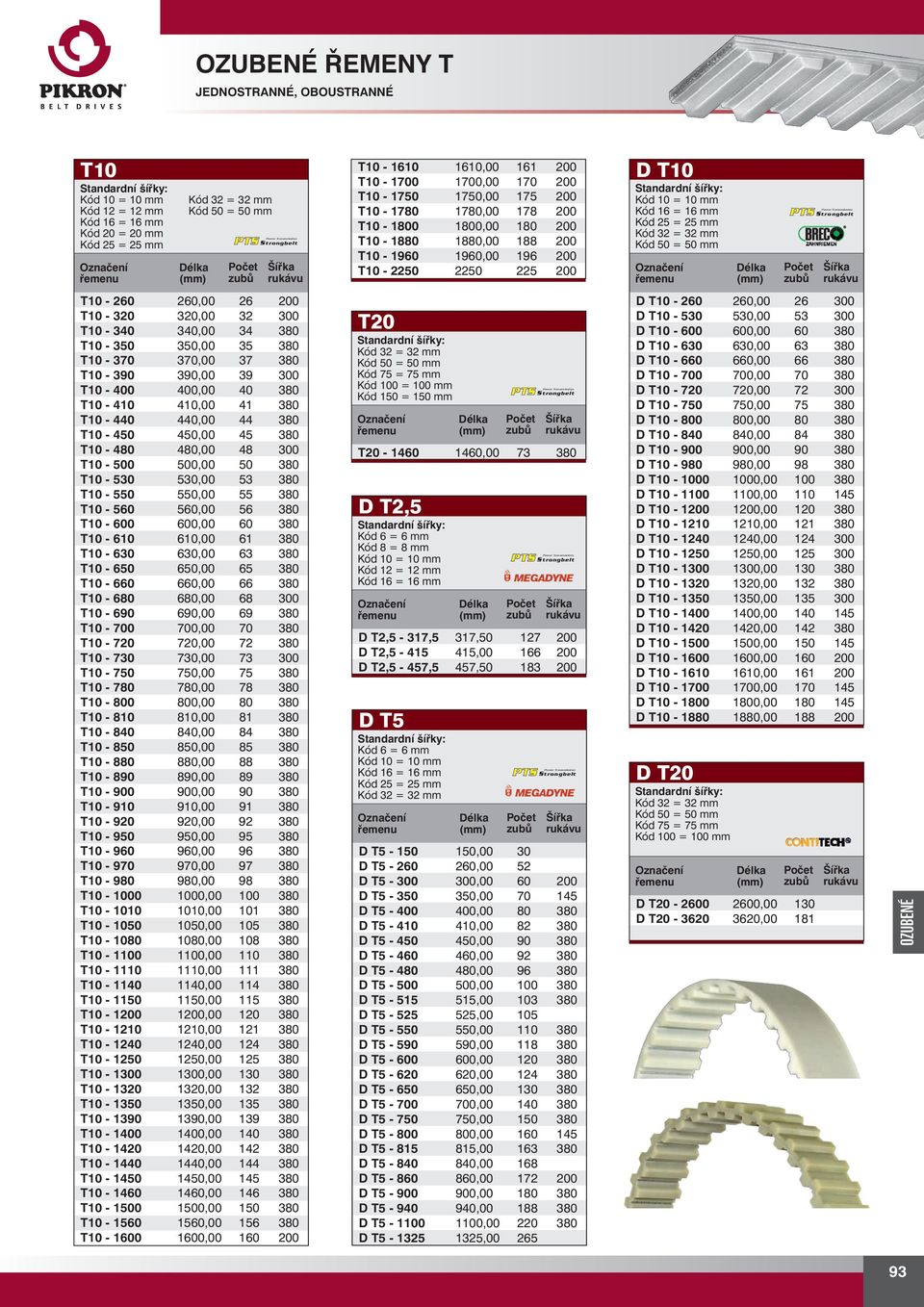 Kód 32 = 32 mm Kód 50 = 50 mm T10-260 260,00 26 200 T10-320 320,00 32 300 T10-340 340,00 34 380 T10-350 350,00 35 380 T10-370 370,00 37 380 T10-390 390,00 39 300 T10-400 400,00 40 380 T10-410 410,00