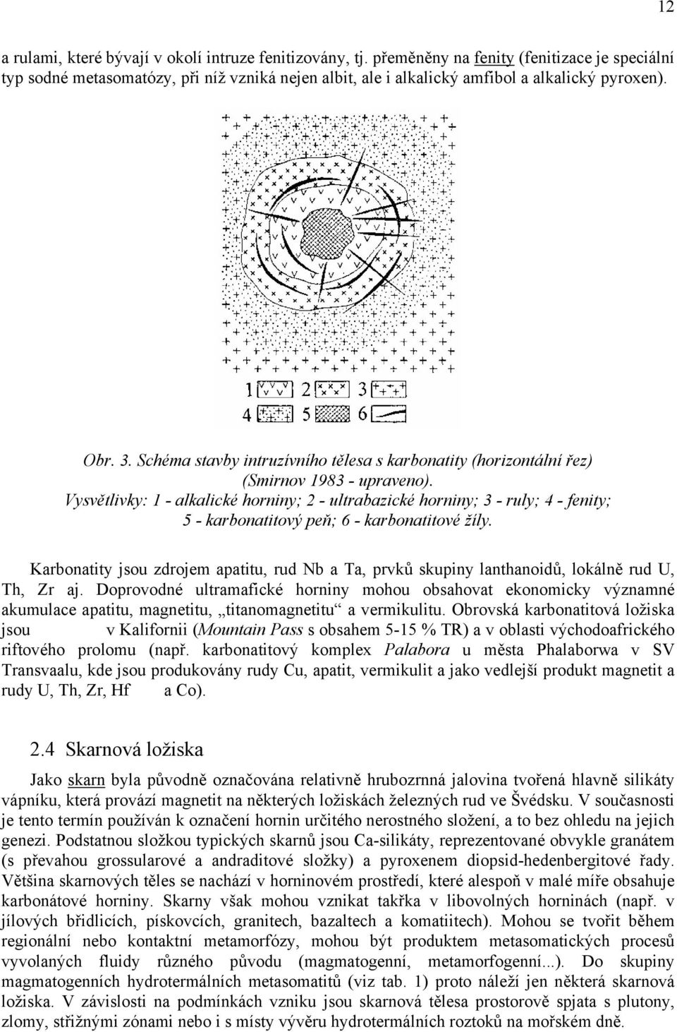 Schéma stavby intruzívního tělesa s karbonatity (horizontální řez) (Smirnov 1983 - upraveno).