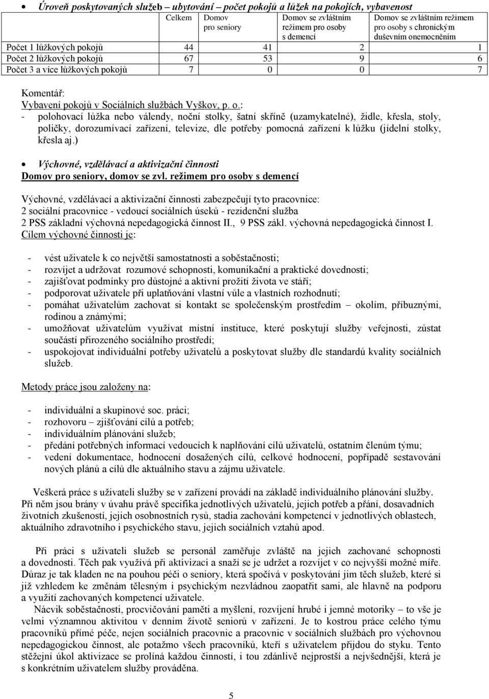 : - polohovací lůžka nebo válendy, noční stolky, šatní skříně (uzamykatelné), židle, křesla, stoly, poličky, dorozumívací zařízení, televize, dle potřeby pomocná zařízení k lůžku (jídelní stolky,