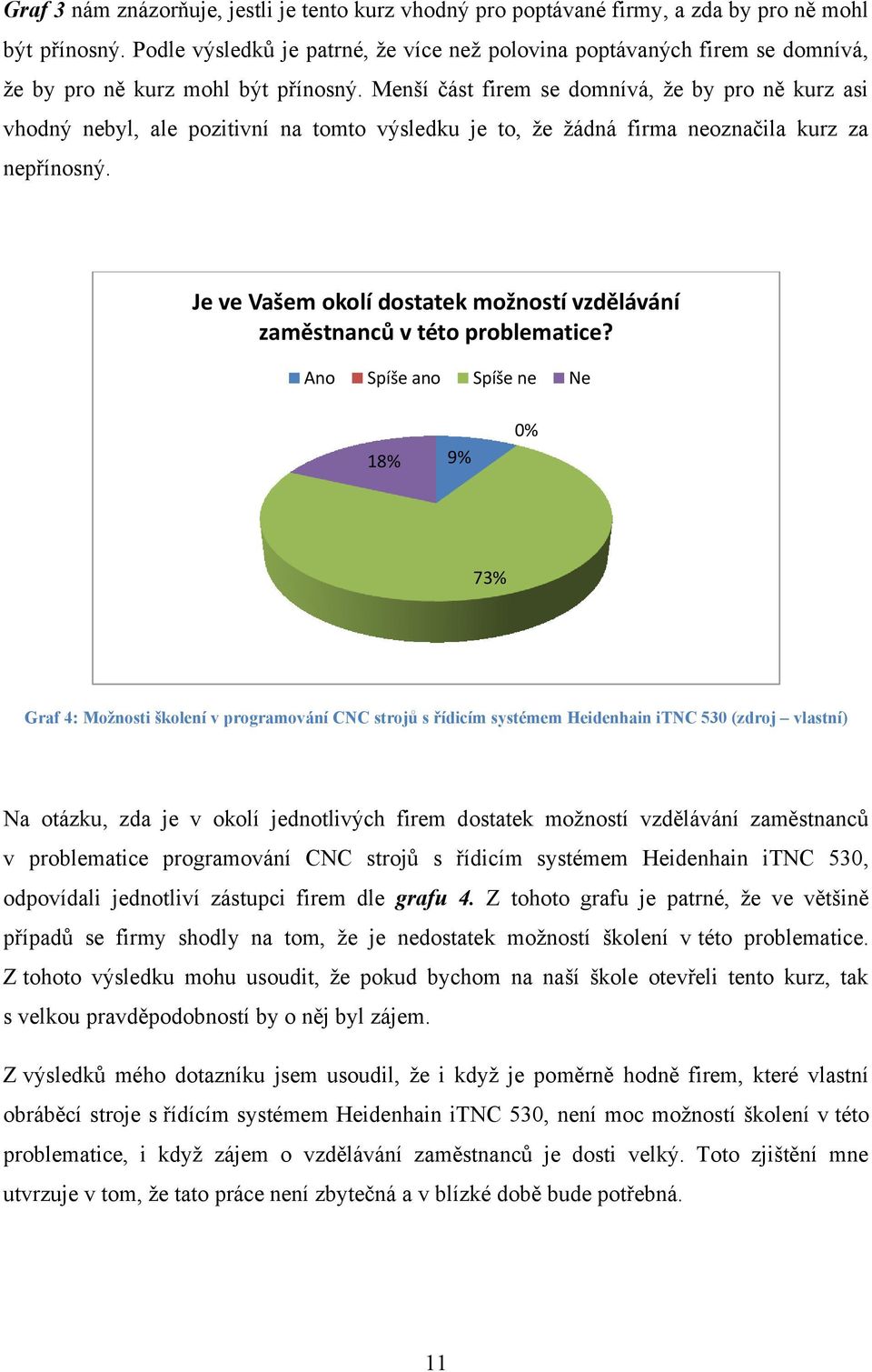 Menší část firem se domnívá, ţe by pro ně kurz asi vhodný nebyl, ale pozitivní na tomto výsledku je to, ţe ţádná firma neoznačila kurz za nepřínosný.