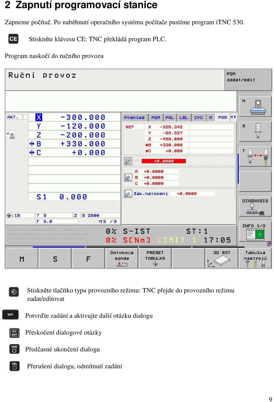 Stiskněte klávesu CE: TNC překládá program PLC.