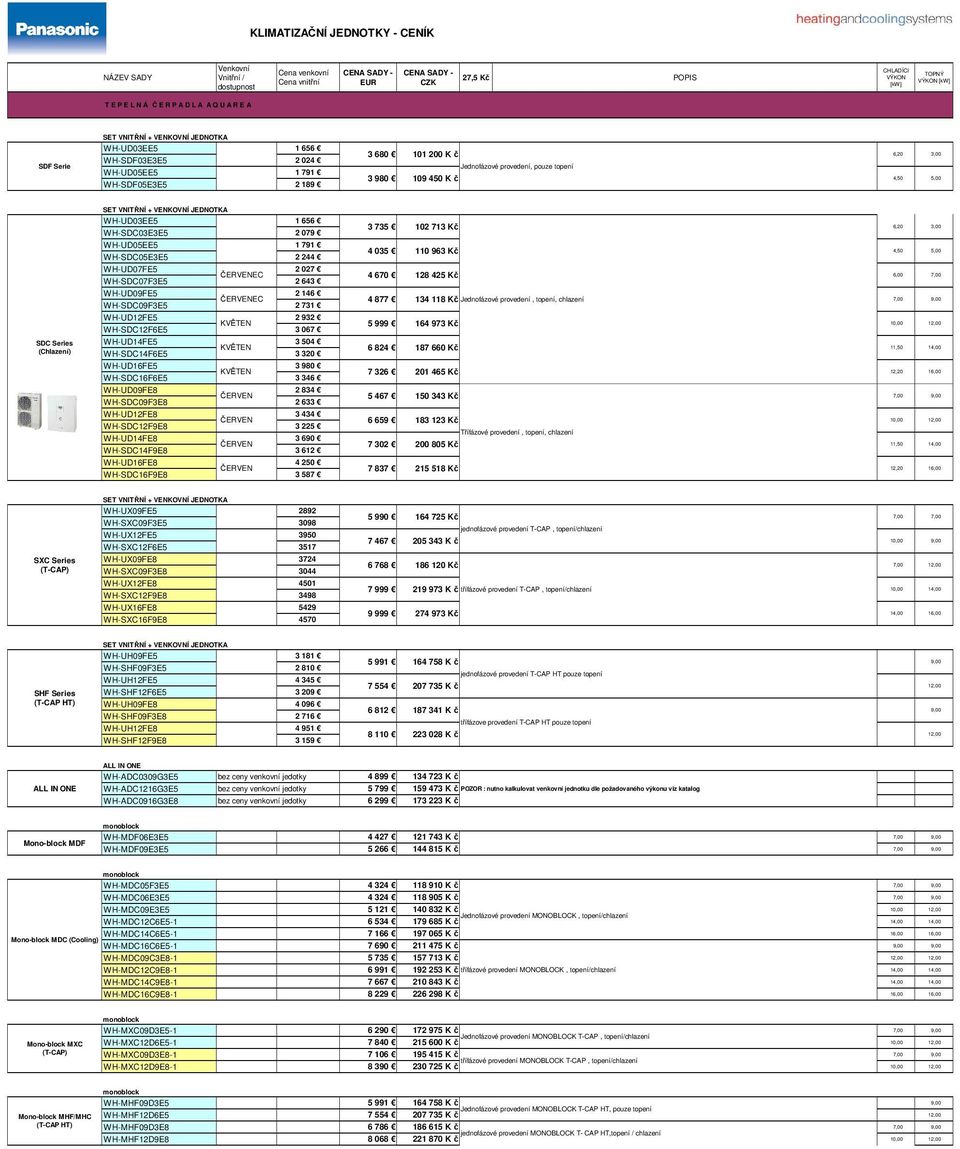 731 WH-UD12FE 2 932 WH-SDC12F6E 3 067 WH-UD14FE 3 04 WH-SDC14F6E 3 320 WH-UD16FE 3 980 WH-SDC16F6E 3 346 WH-UD09FE8 2 834 WH-SDC09F3E8 2 633 WH-UD12FE8 3 434 WH-SDC12F9E8 3 22 WH-UD14FE8 3 690