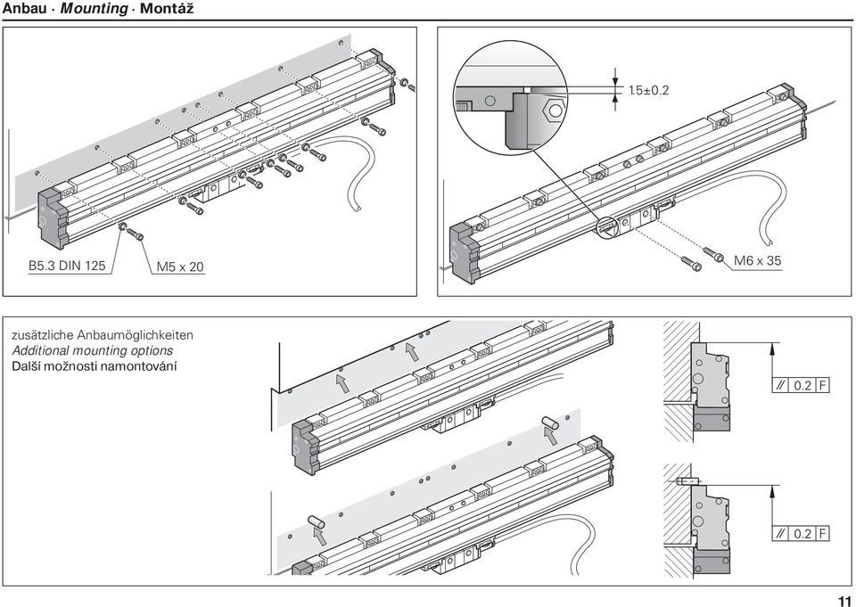 Anbaumöglichkeiten Additional mounting