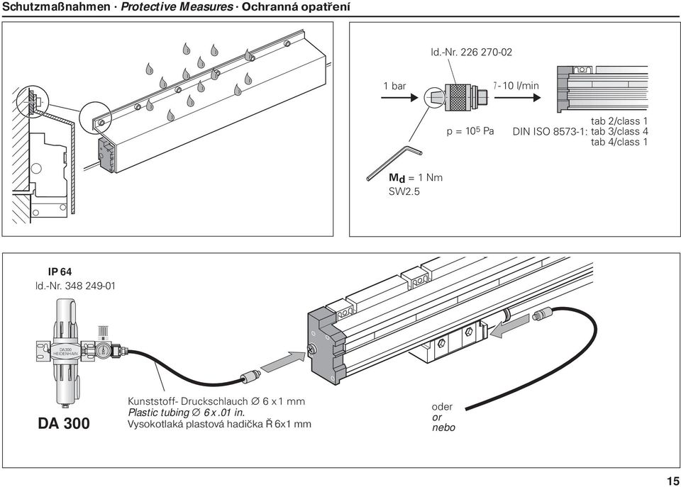 tab 4/class 1 Md = 1 Nm SW2.5 IP 64 ld.-nr.