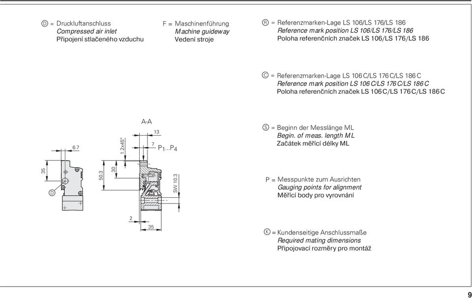 186 C Poloha referenčn ch značek LS 106 C/LS 176 C/LS 186 C 6.7 1.2x45 A-A 13 7 P 1...P 4 s = Beginn der Messlänge ML Begin. of meas. length ML Začátek měř c délky ML 35 d 50.