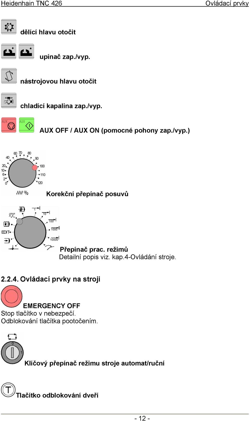 ovládání stroje. 2.2.4. Ovládací prvky na stroji EMERGENCY OFF Stop tlačítko v nebezpečí.