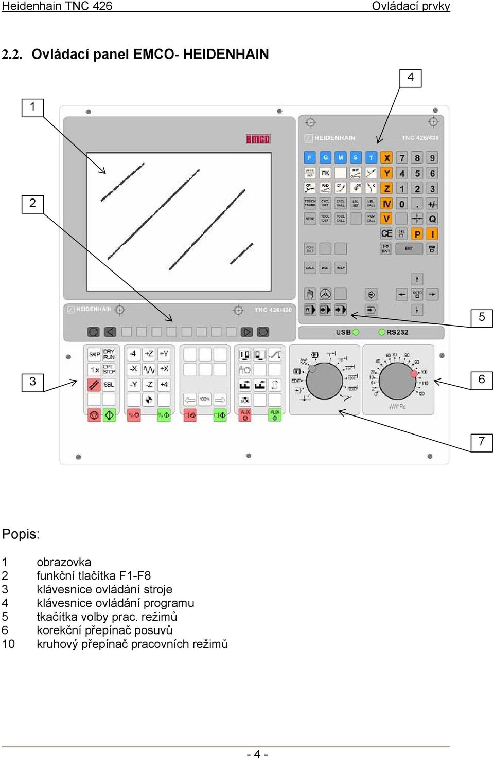 2 funkční tlačítka F1-F8 3 klávesnice ovládání stroje 4 klávesnice