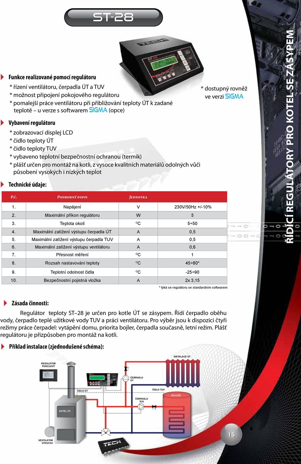 působení vysokých i nízkých teplot : 2. Maximální příkon regulátoru W 5 3. Teplota okolí O 4. Maximální zatížení výstupu čerpadla ÚT A 0,5 5. Maximální zatížení výstupu čerpadla TUV A 0,5 6.