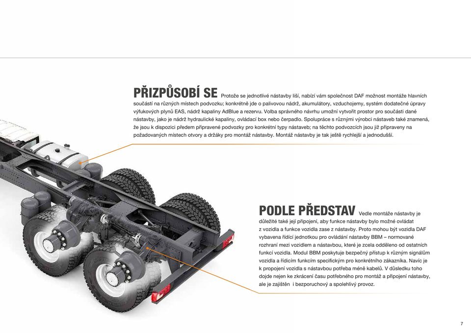 Volba správného návrhu umožní vytvořit prostor pro součásti dané nástavby, jako je nádrž hydraulické kapaliny, ovládací box nebo čerpadlo.