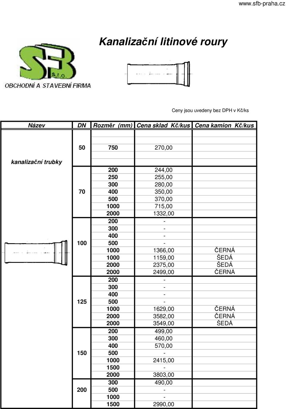 1000 1159,00 ŠEDÁ 2000 2375,00 ŠEDÁ 2000 2499,00 ČERNÁ 200-300 - 400-125 500-1000 1629,00 ČERNÁ 2000 3582,00 ČERNÁ 2000