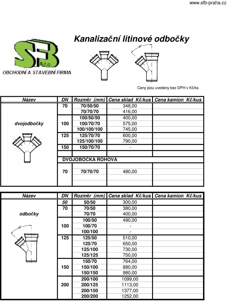 (mm) Cena sklad Kč/kus Cena kamion Kč/kus 50 50/50 300,00 70 70/50 380,00 odbočky 70/70 400,00 100/50 490,00 100 100/70-100/100-125 125/50 510,00