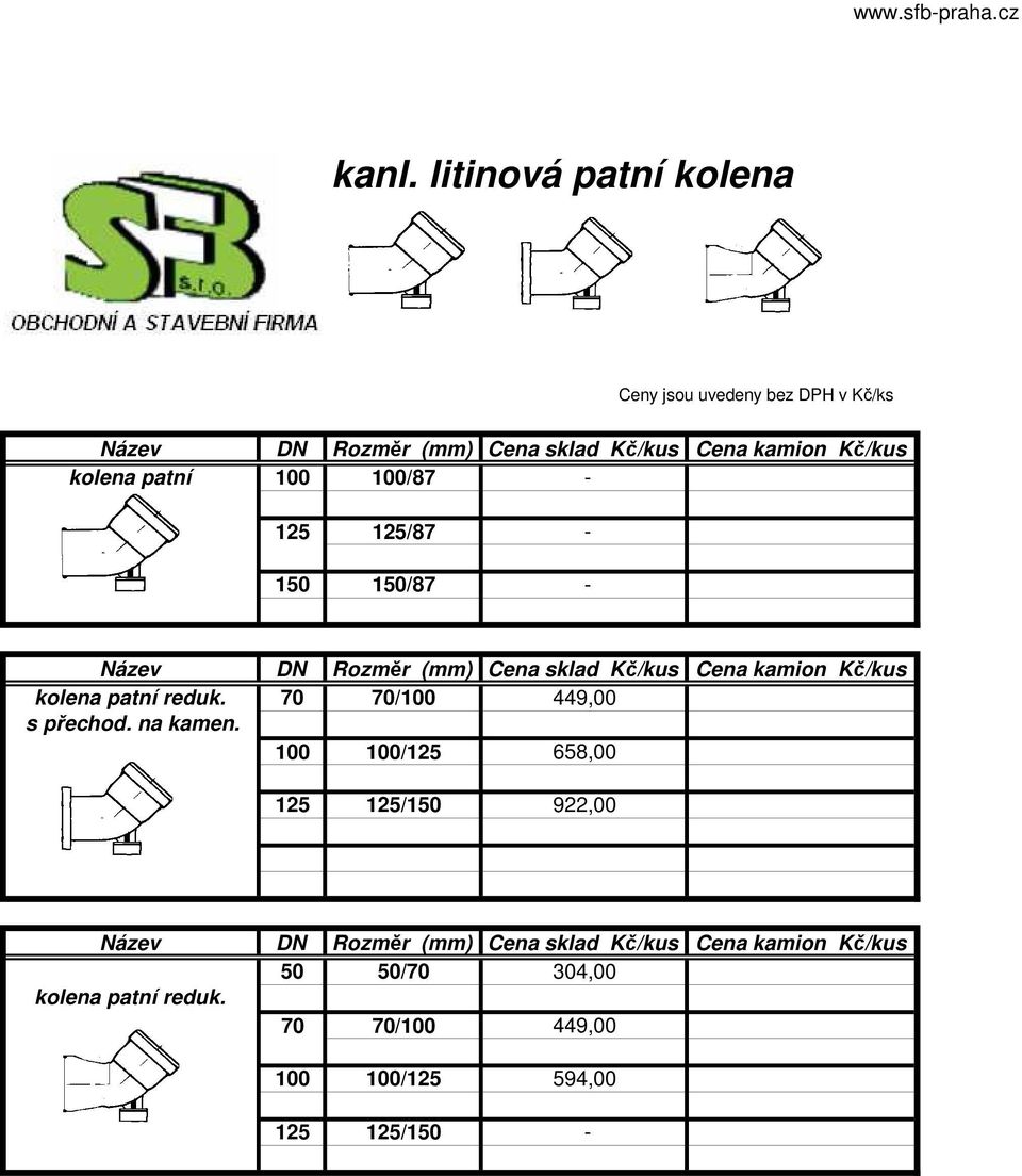 70 70/100 449,00 s přechod. na kamen.