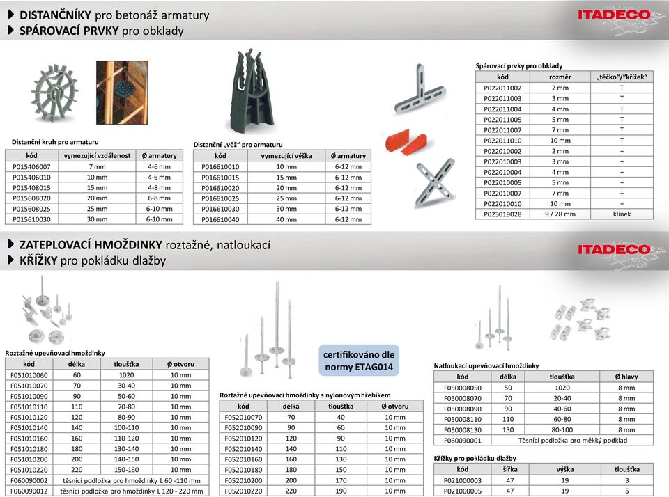 6-12 mm P016610025 25 mm 6-12 mm P016610030 30 mm 6-12 mm P016610040 40 mm 6-12 mm Spárovací prvky pro obklady téčko / křížek P022011002 2 mm T P022011003 3 mm T P022011004 4 mm T P022011005 5 mm T