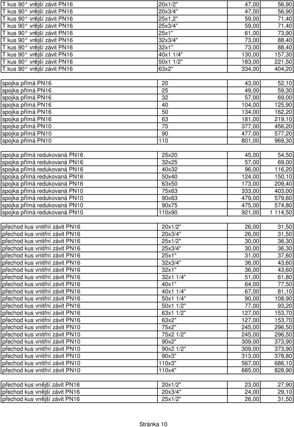 závit PN16 50x1 1/2" 183,00 221,50 T kus 90 vnější závit PN16 63x2" 334,00 404,20 spojka přímá PN16 20 43,00 52,10 spojka přímá PN16 25 49,00 59,30 spojka přímá PN16 32 57,00 69,00 spojka přímá PN16