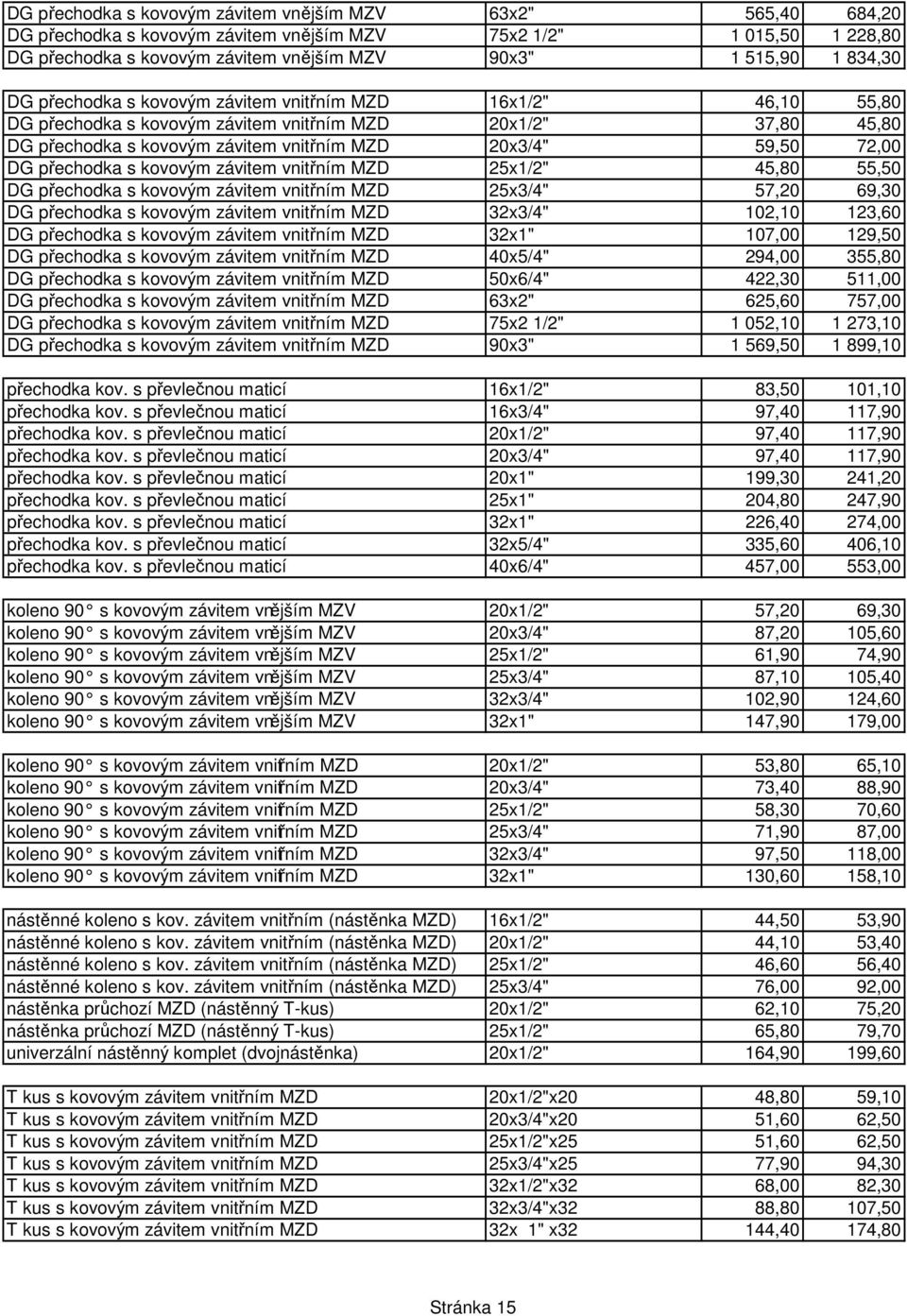 DG přechodka s kovovým závitem vnitřním MZD 25x1/2" 45,80 55,50 DG přechodka s kovovým závitem vnitřním MZD 25x3/4" 57,20 69,30 DG přechodka s kovovým závitem vnitřním MZD 32x3/4" 102,10 123,60 DG