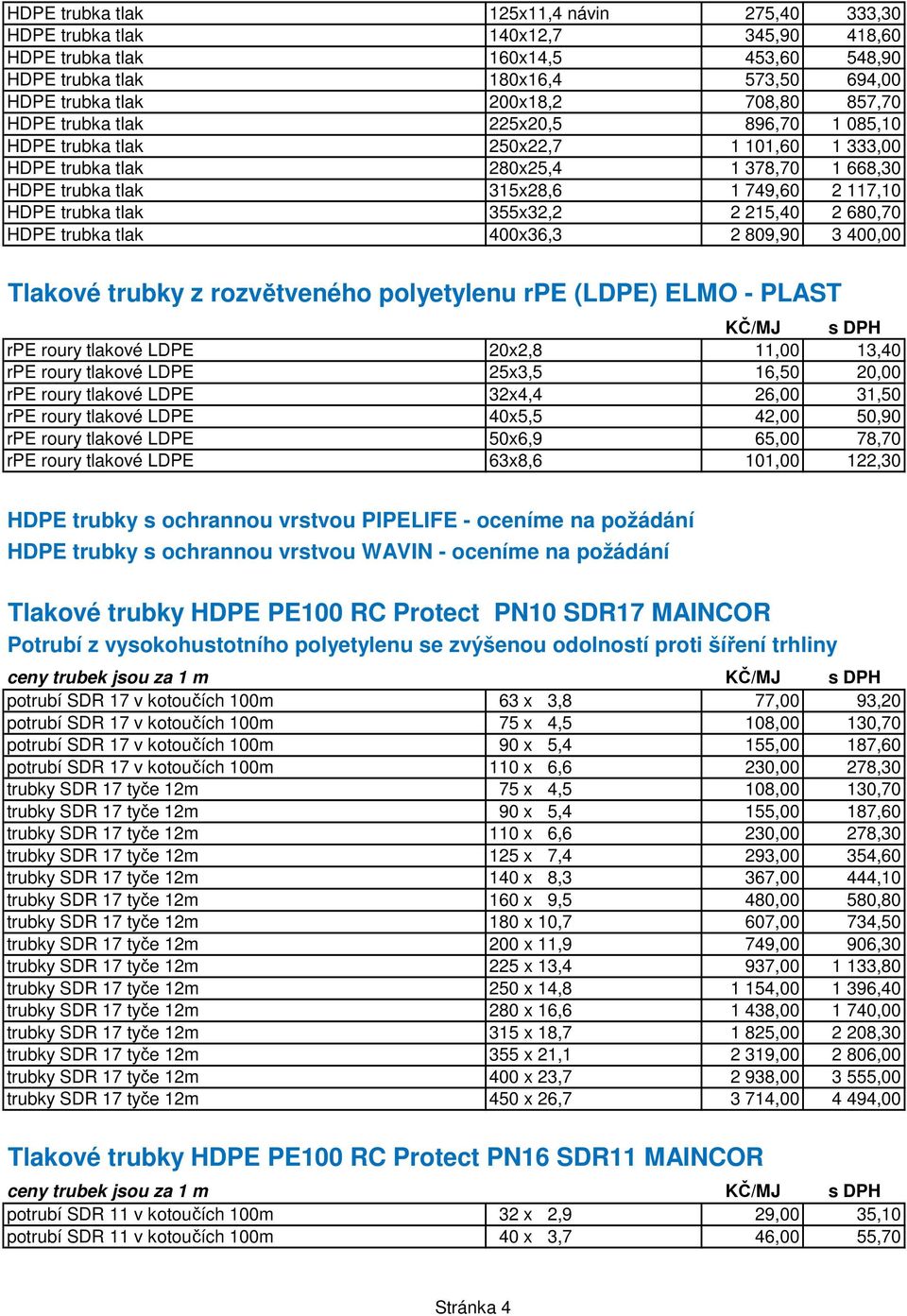 355x32,2 2 215,40 2 680,70 HDPE trubka tlak 400x36,3 2 809,90 3 400,00 Tlakové trubky z rozvětveného polyetylenu rpe (LDPE) ELMO - PLAST rpe roury tlakové LDPE 20x2,8 11,00 13,40 rpe roury tlakové