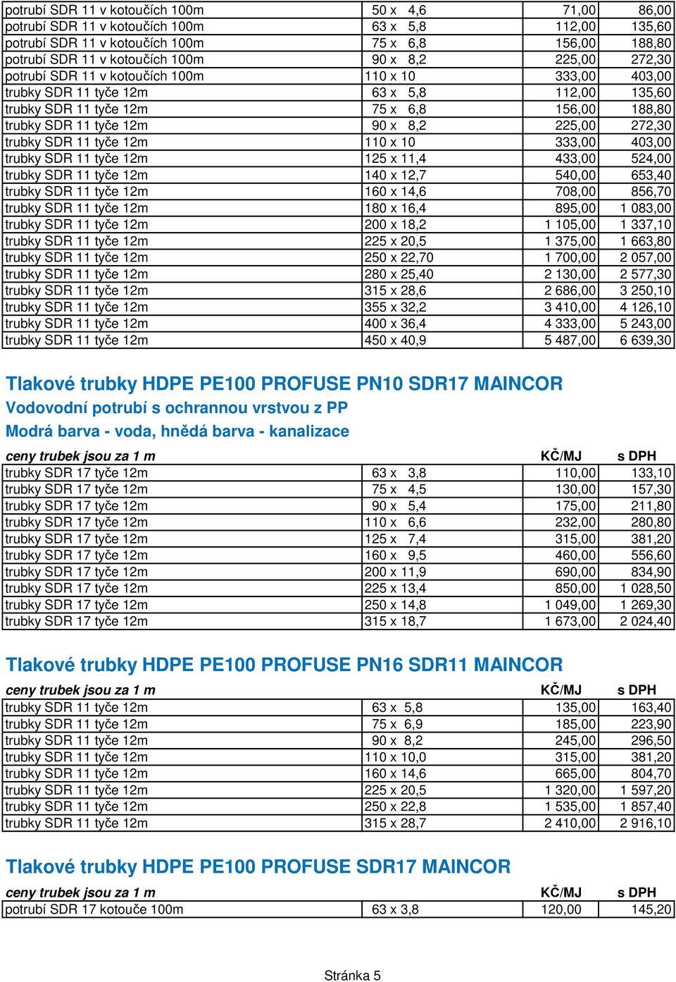 225,00 272,30 trubky SDR 11 tyče 12m 110 x 10 333,00 403,00 trubky SDR 11 tyče 12m 125 x 11,4 433,00 524,00 trubky SDR 11 tyče 12m 140 x 12,7 540,00 653,40 trubky SDR 11 tyče 12m 160 x 14,6 708,00