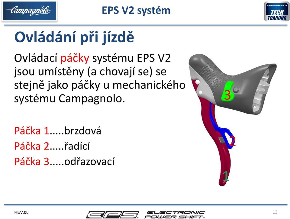 jako páčky u mechanického systému Campagnolo. Páčka 1.