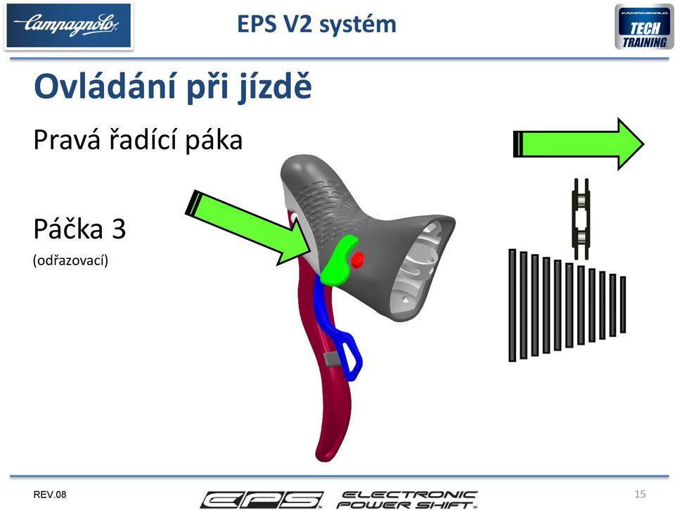 EPS V2 systém Páčka