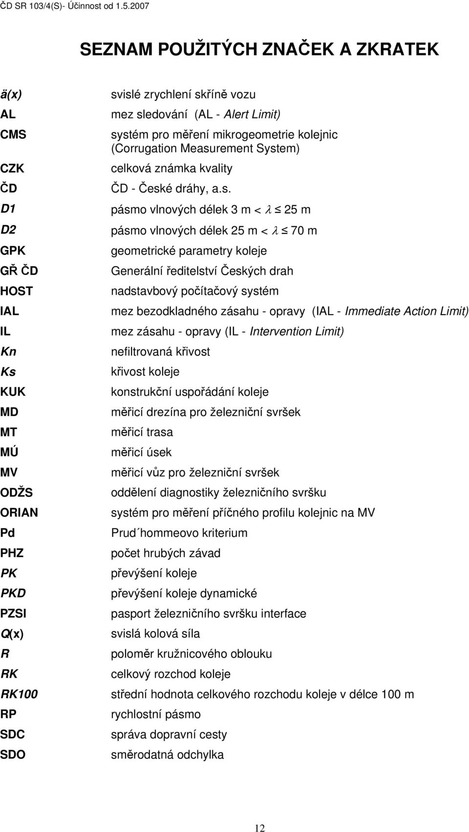 sledování (AL - Alert Limit) systém pro měření mikrogeometrie kolejnic (Corrugation Measurement System) celková známka kvality ČD - České dráhy, a.s. pásmo vlnových délek 3 m < λ 25 m pásmo vlnových