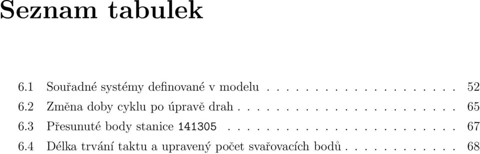 3 Přesunuté body stanice 141305........................ 67 6.