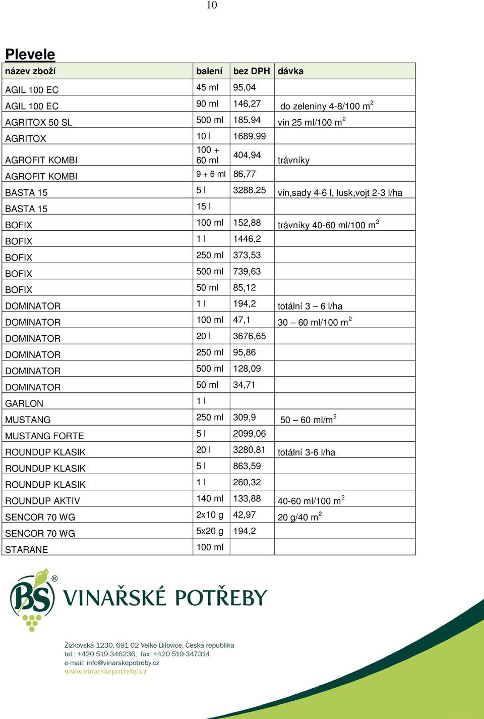 BOFIX 50 ml 85,12 DOMINATOR 1 l 194,2 totální 3 6 l/ha DOMINATOR 100 ml 47,1 30 60 ml/100 m 2 DOMINATOR 20 l 3676,65 DOMINATOR 250 ml 95,86 DOMINATOR 500 ml 128,09 DOMINATOR 50 ml 34,71 GARLON