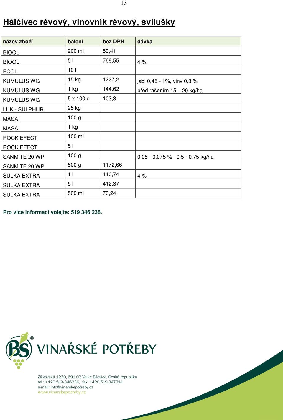 MASAI 100 g MASAI 1 kg ROCK EFECT 100 ml ROCK EFECT 5 l SANMITE 20 WP 100 g 0,05-0,075 % 0,5-0,75 kg/ha SANMITE 20 WP 500