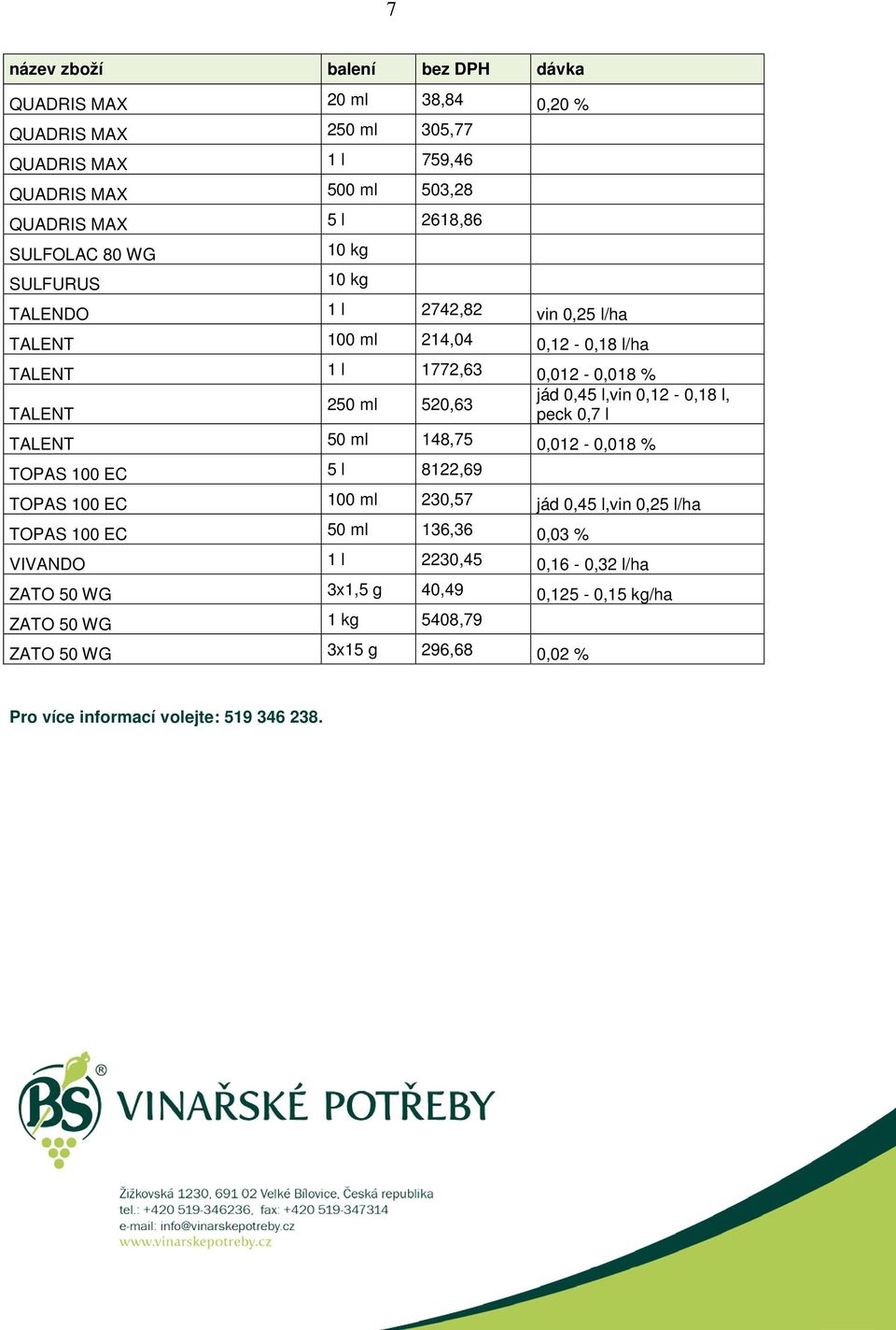 peck 0,7 l TALENT 50 ml 148,75 0,012-0,018 % TOPAS 100 EC 5 l 8122,69 TOPAS 100 EC 100 ml 230,57 jád 0,45 l,vin 0,25 l/ha TOPAS 100 EC 50 ml 136,36 0,03 %