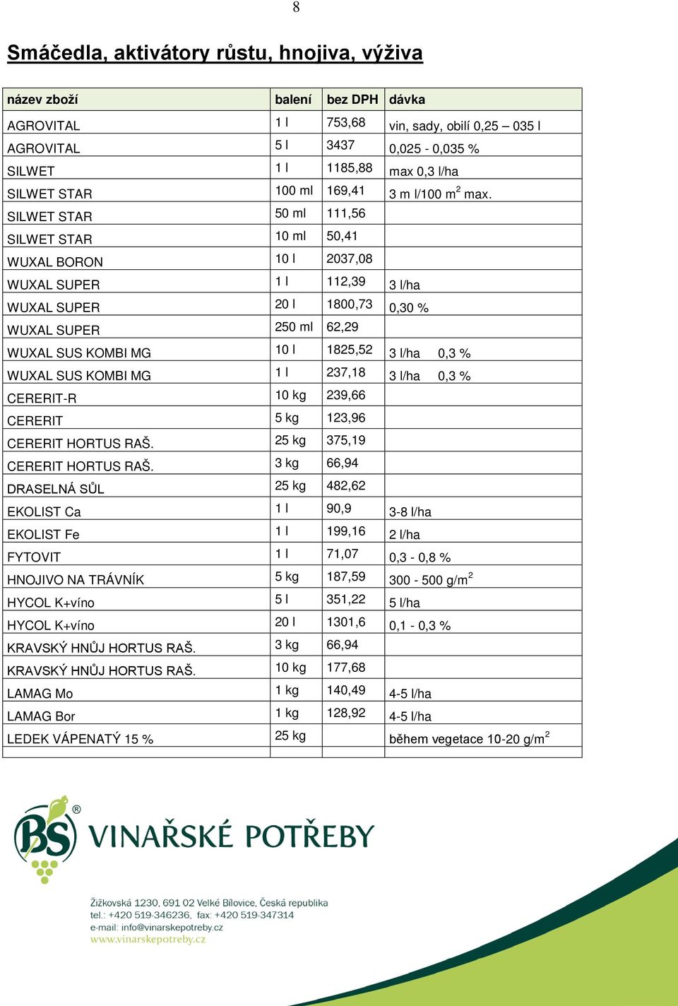 l/ha 0,3 % WUXAL SUS KOMBI MG 1 l 237,18 3 l/ha 0,3 % CERERIT-R 10 kg 239,66 CERERIT 5 kg 123,96 CERERIT HORTUS RAŠ. 25 kg 375,19 CERERIT HORTUS RAŠ.