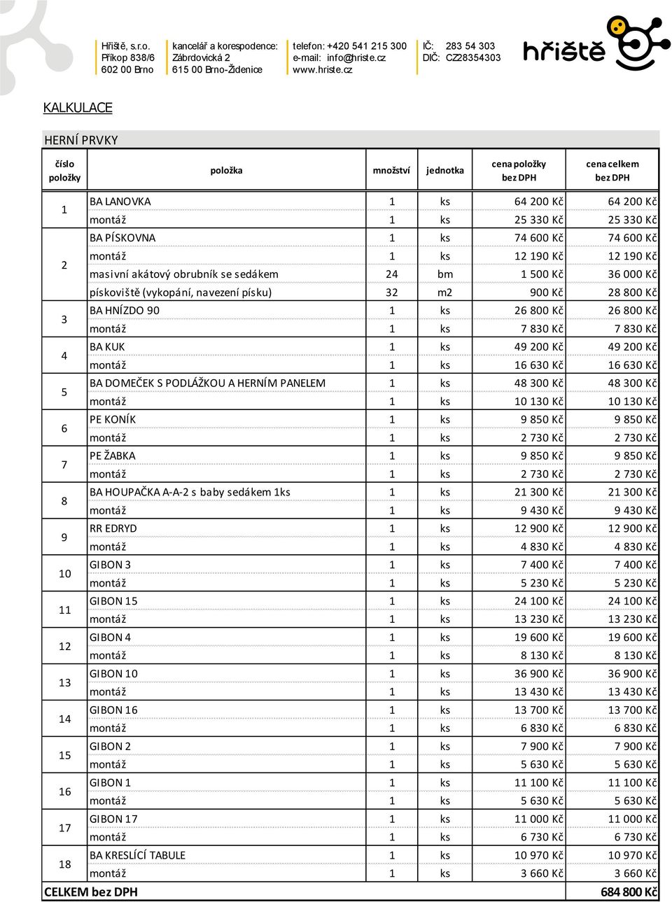 cz IČ: 283 54 303 DIČ: CZ28354303 KALKULACE HERNÍ PRVKY číslo položky 2 3 4 5 6 7 8 9 0 2 3 4 5 6 7 8 položka cena položky bez DPH cena celkem bez DPH množství jednotka BA LANOVKA 64 200 Kč 64 200 Kč