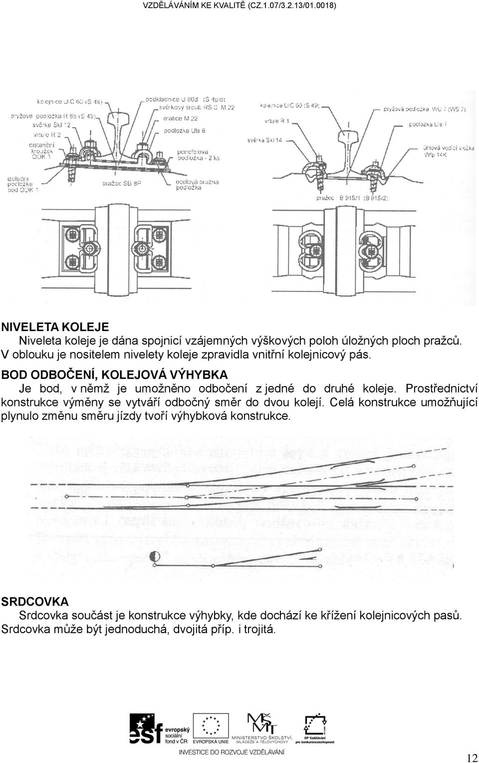 BOD ODBOČENÍ, KOLEJOVÁ VÝHYBKA Je bod, v němž je umožněno odbočení z jedné do druhé koleje.