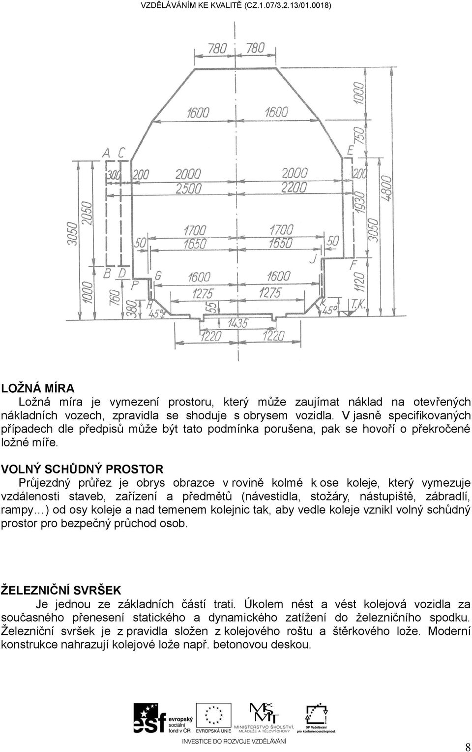 VOLNÝ SCHŮDNÝ PROSTOR Průjezdný průřez je obrys obrazce v rovině kolmé k ose koleje, který vymezuje vzdálenosti staveb, zařízení a předmětů (návestidla, stožáry, nástupiště, zábradlí, rampy ) od osy