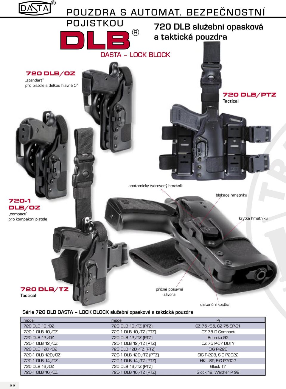 DLB/OZ compact pro kompaktní pistole blokace hmatníku krytka hmatníku 720 DLB/TZ Tactical příčně posuvná závora Série 720 DLB DASTA LOCK BLOCK služební opasková a taktická pouzdra distanční kostka