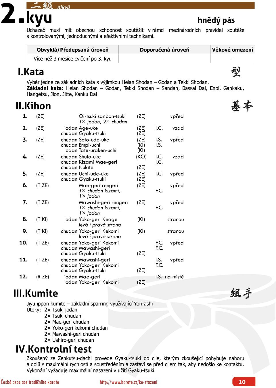 Základní kata: Heian Shodan Godan, Tekki Shodan Sandan, Bassai Dai, Enpi, Gankaku, Hangetsu, Jion, Jitte, Kanku Dai 1. Oi-tsuki sanbon-tsuki, 2 chudan vpřed 2. jodan Age-uke I.C. vzad 3.