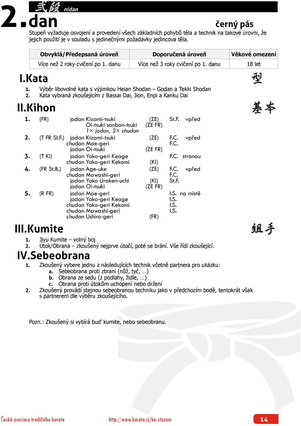 Kata vybraná zkoušejícím z Bassai Dai, Jion, Enpi a Kanku Dai 1. (FR) jodan Kizami-tsuki St.F. vpřed Oi-tsuki sanbon-tsuki (ZE FR), 2 chudan 2. (T FR Sl.F.) jodan Kizami-tsuki vpřed chudan Mae-geri jodan Oi-tsuki (ZE FR) 3.