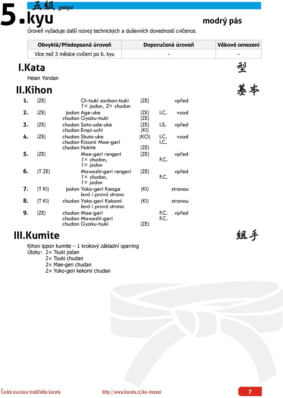 Mae-geri rengeri vpřed 1 chudan, 6. (T ZE) Mawashi-geri rengeri vpřed 1 chudan, 7. (T KI) jodan Yoko-geri Keage 8. (T KI) chudan Yoko-geri Kekomi 9.