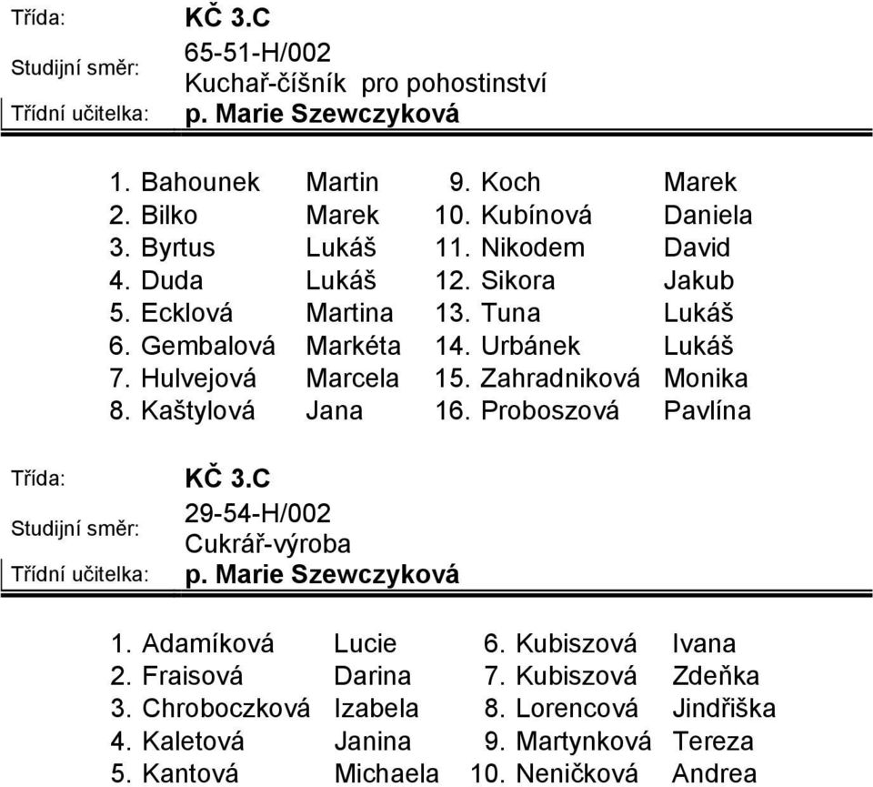 Zahradniková Monika 8. Kaštylová Jana 16. Proboszová Pavlína Třída: KČ 3.C 29-54-H/002 Cukrář-výroba Třídní učitelka: p. Marie Szewczyková 1. Adamíková Lucie 6.