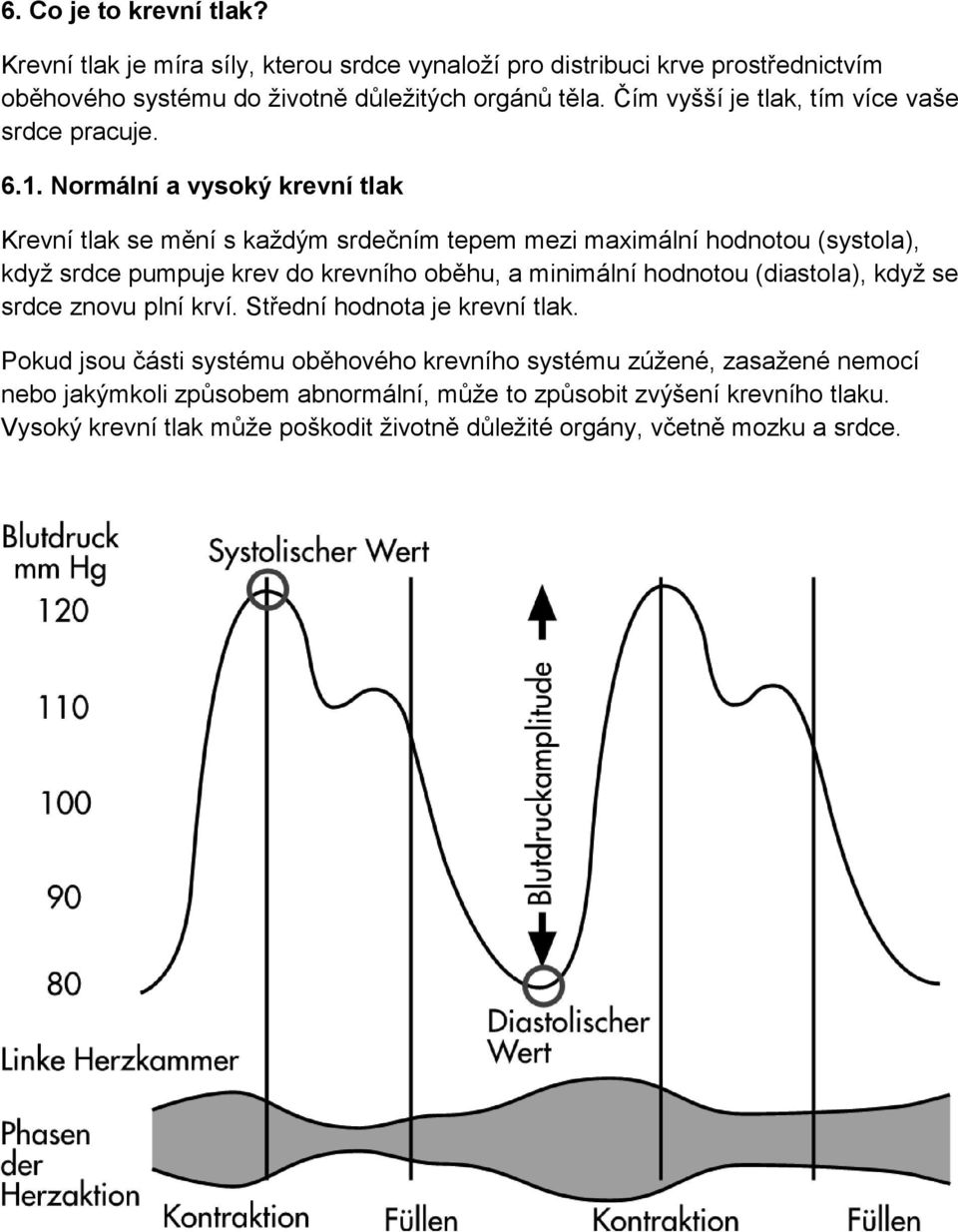 Normální a vysoký krevní tlak Krevní tlak se mění s každým srdečním tepem mezi maximální hodnotou (systola), když srdce pumpuje krev do krevního oběhu, a minimální hodnotou