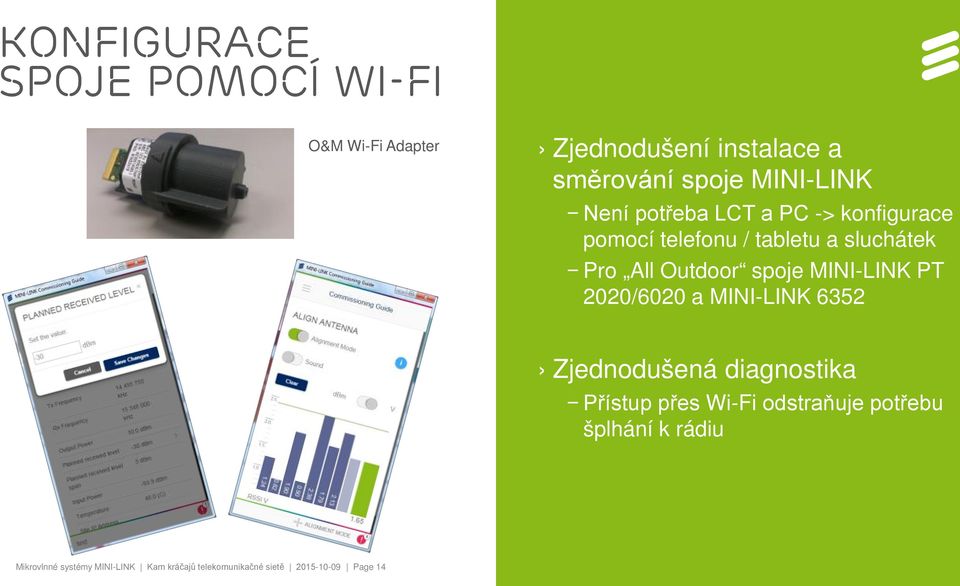 MINI-LINK PT 2020/6020 a MINI-LINK 6352 Zjednodušená diagnostika Přístup přes Wi-Fi odstraňuje