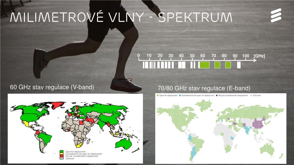 GHz stav regulace (E-band) Mikrovlnné systémy