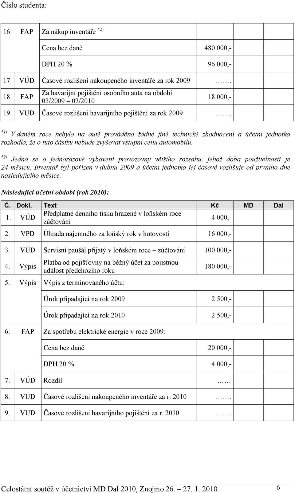 *1) V daném roce nebylo na autě prováděno žádné jiné technické zhodnocení a účetní jednotka rozhodla, že o tuto částku nebude zvyšovat vstupní cenu automobilu.