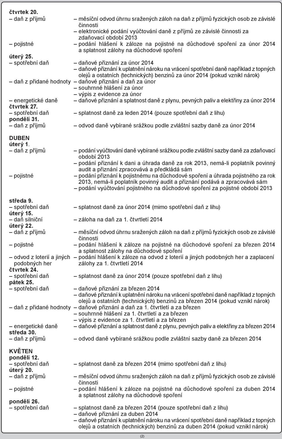 z evidence za únor energetické daně daňové přiznání a splatnost daně z plynu, pevných paliv a elektřiny za únor 2014 čtvrtek 27.