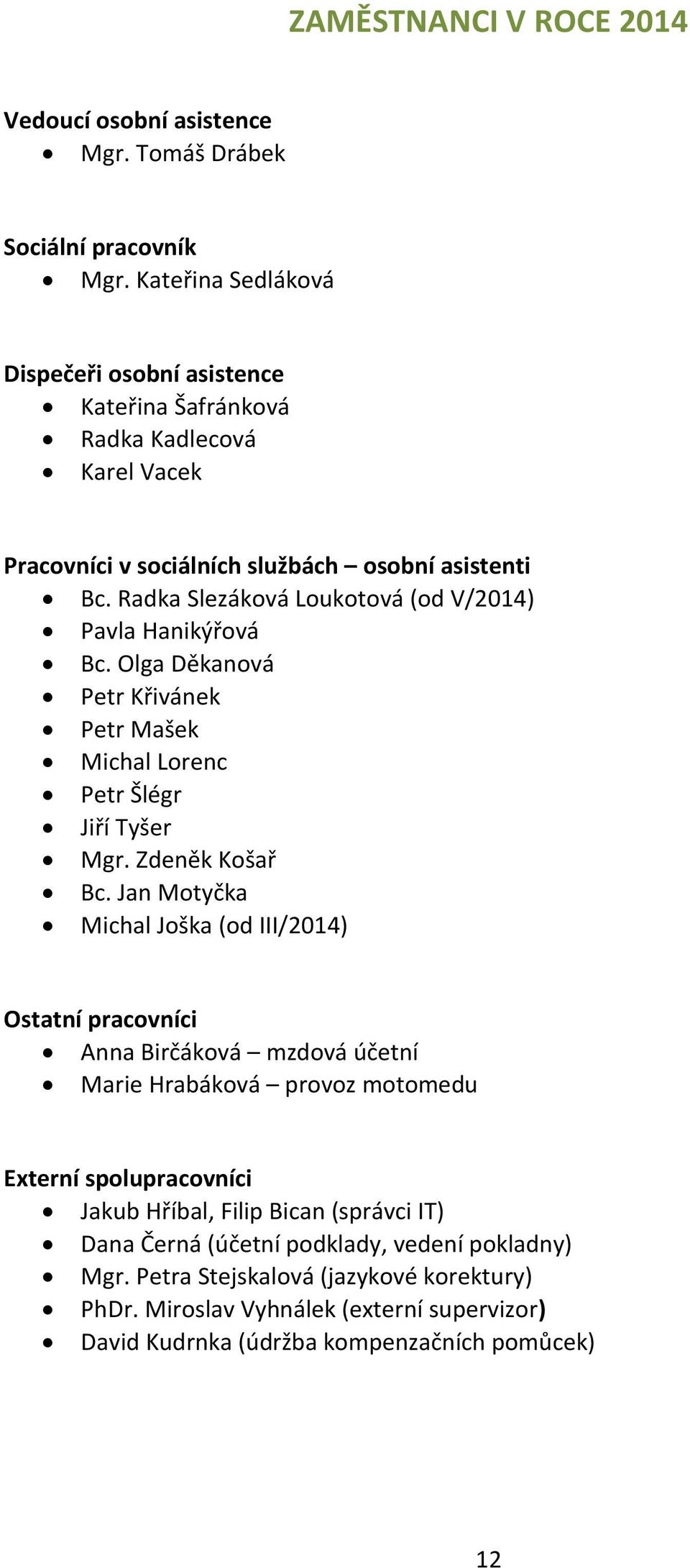 Radka Slezáková Loukotová (od V/2014) Pavla Hanikýřová Bc. Olga Děkanová Petr Křivánek Petr Mašek Michal Lorenc Petr Šlégr Jiří Tyšer Mgr. Zdeněk Košař Bc.