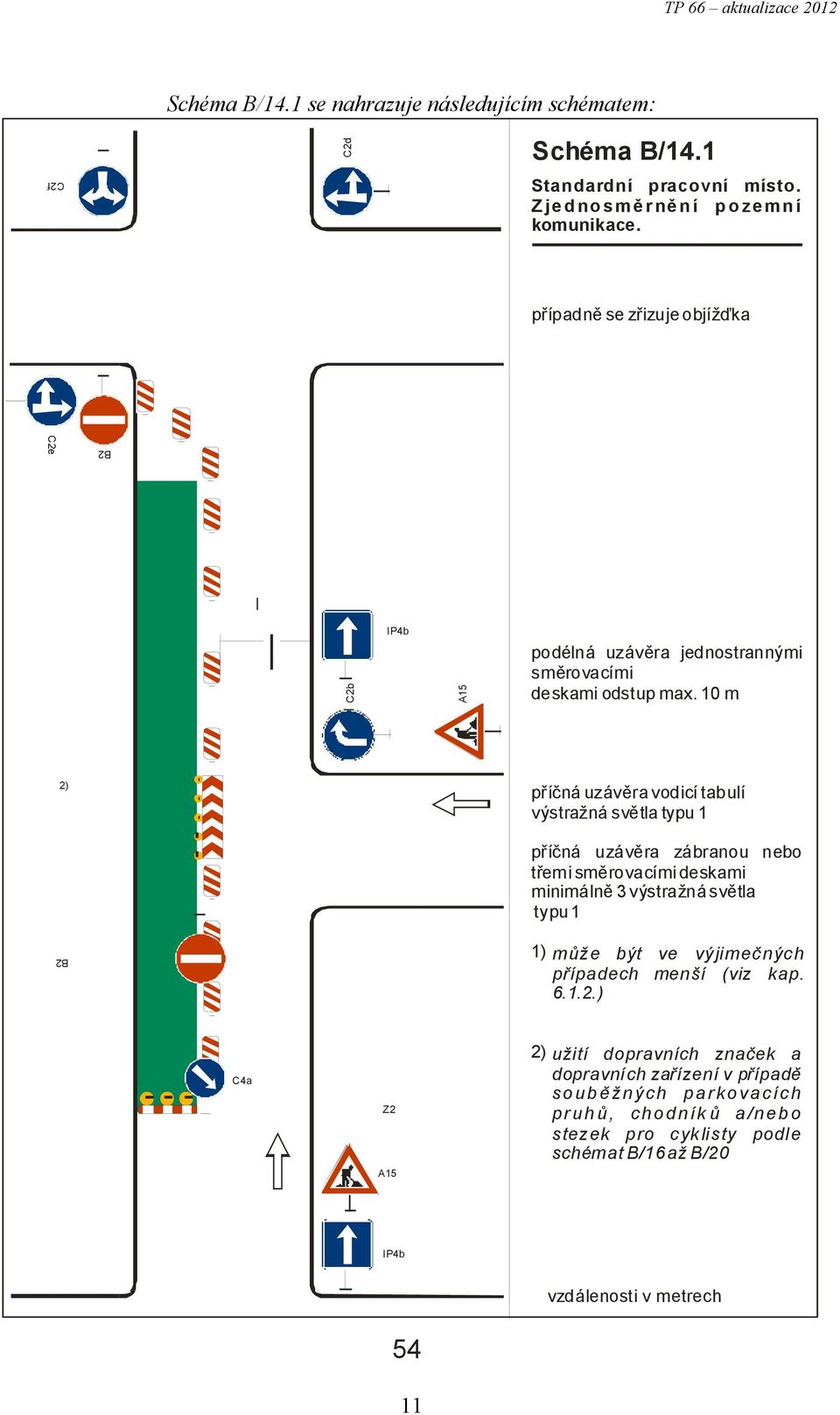 1 m 2) příčná uzávěra vodicí tabulí výstražná světla typu 1 příčná uzávěra zábranou nebo třemi směrovacími deskami minimálně 3 výstražná světla typu 1 B2 může