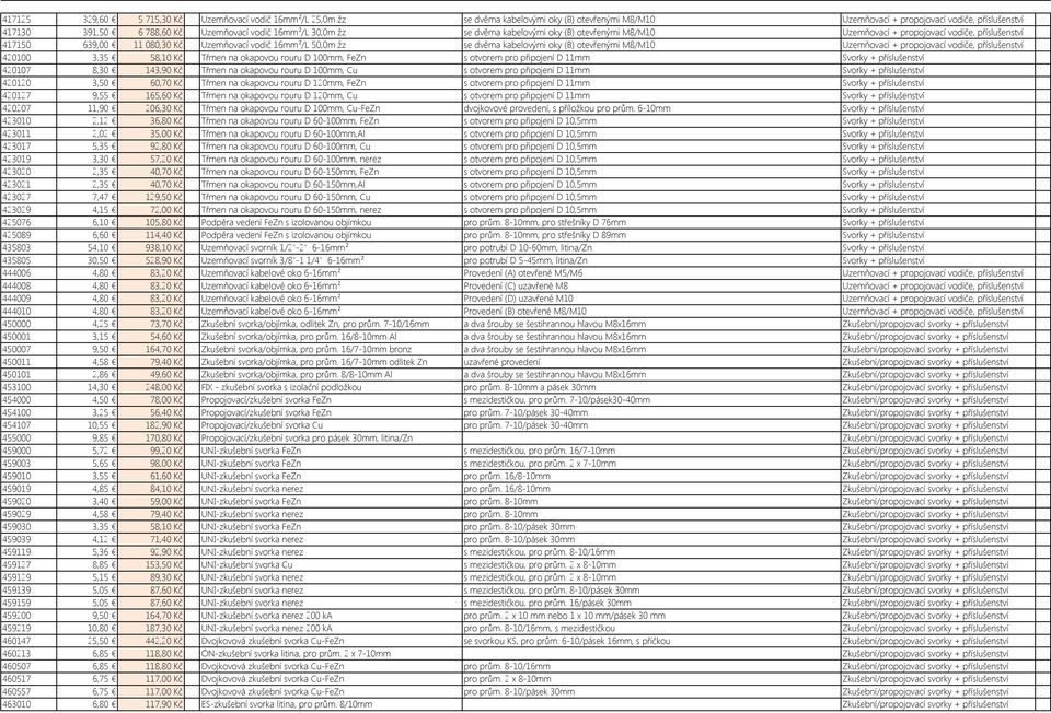 otevřenými M8/M10 Uzemňovací + propojovací vodiče, příslušenství 420100 3,35 58,10 Kč Třmen na okapovou rouru D 100mm, FeZn s otvorem pro připojení D 11mm Svorky + příslušenství 420107 8,30 143,90 Kč