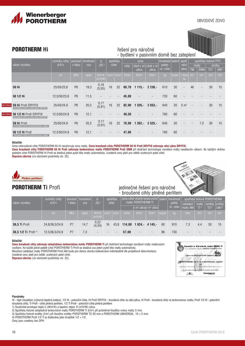 cihel pěny TM DBM TO 3) UNI 3) cm MPa kg/ks W/m 2 K ks/m 2 ks/m 3 Kč/ks Kč/m 2 Kč/m 3 kg ks/pal.