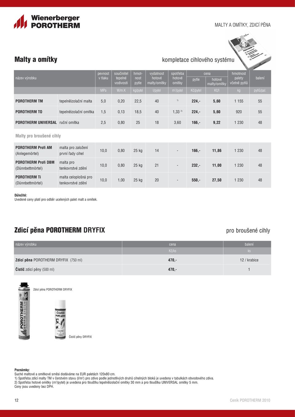 POROTHERM TM tepelněizolační malta 5,0 0,20 22,5 40 1) 224,- 5,60 1 155 55 POROTHERM TO tepelněizolační omítka 1,5 0,13 18,5 40 1,33 2) 224,- 5,60 920 55 POROTHERM UNIVERSAL ruční omítka 2,5 0,80 25
