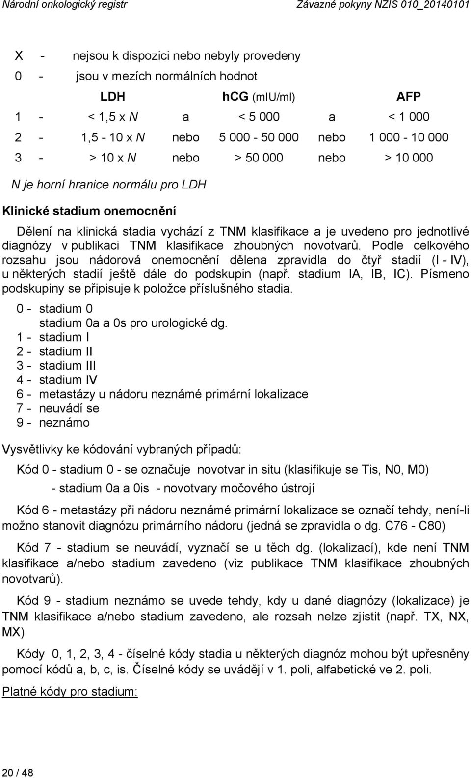 klasifikace a je uvedeno pro jednotlivé diagnózy v publikaci TNM klasifikace zhoubných novotvarů.