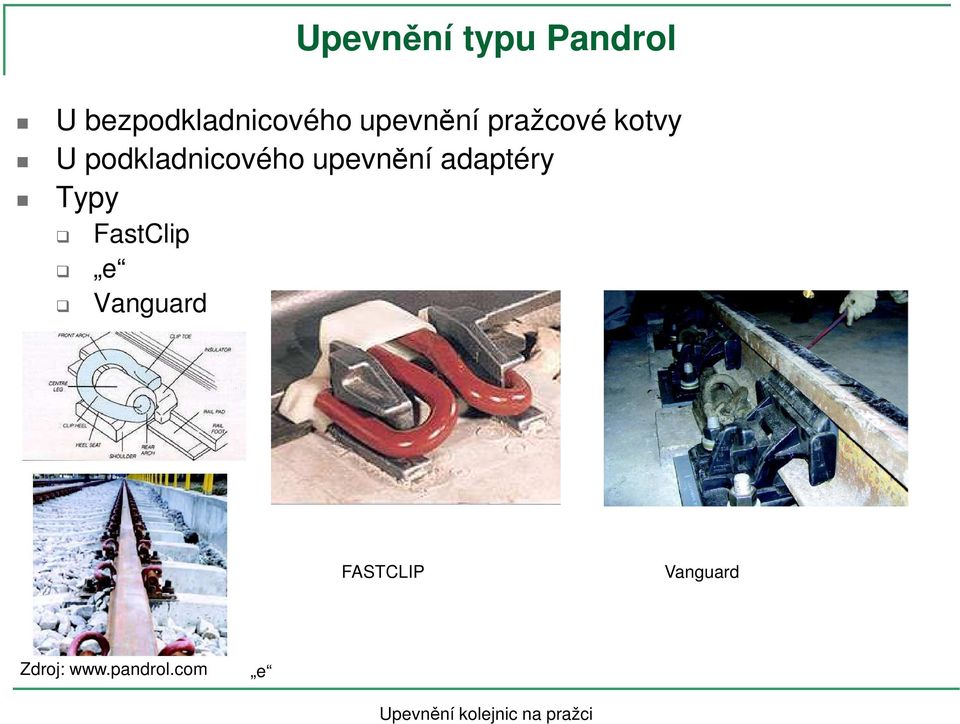 upevnění adaptéry Typy FastClip e Vanguard